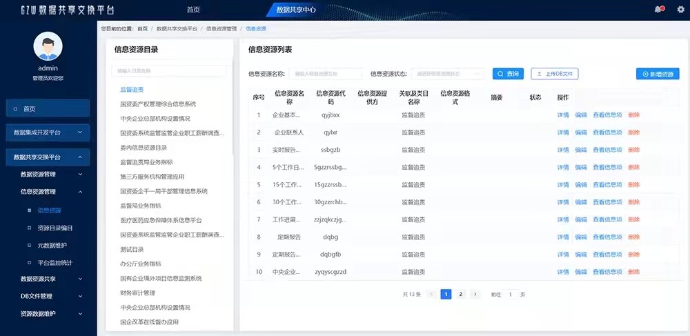 海南省国资委数据共享交换平台项目