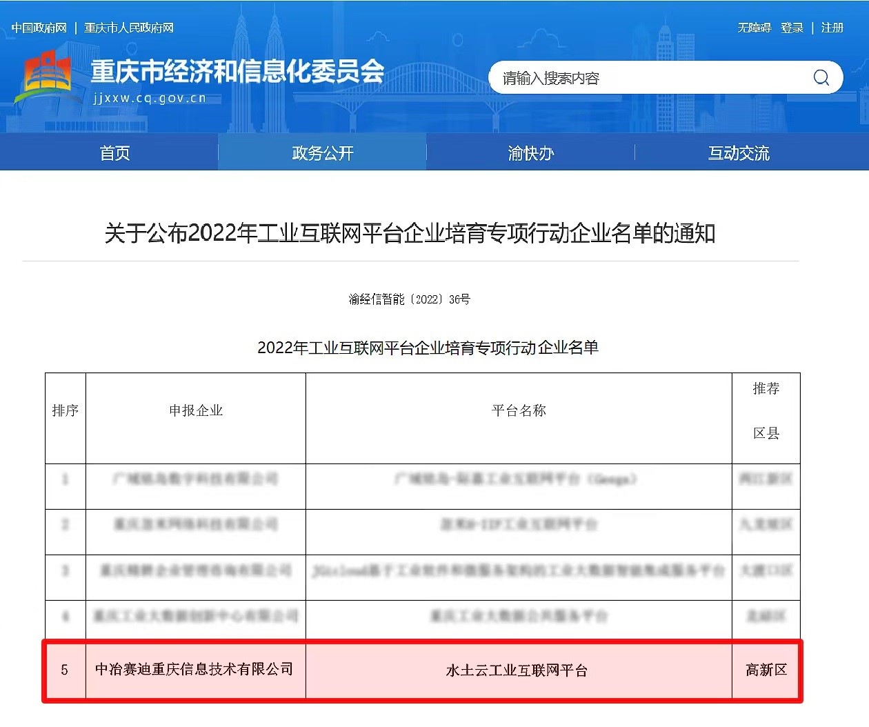 中冶赛迪信息入选重庆市2022年工业互联网平台企业培育专项行动