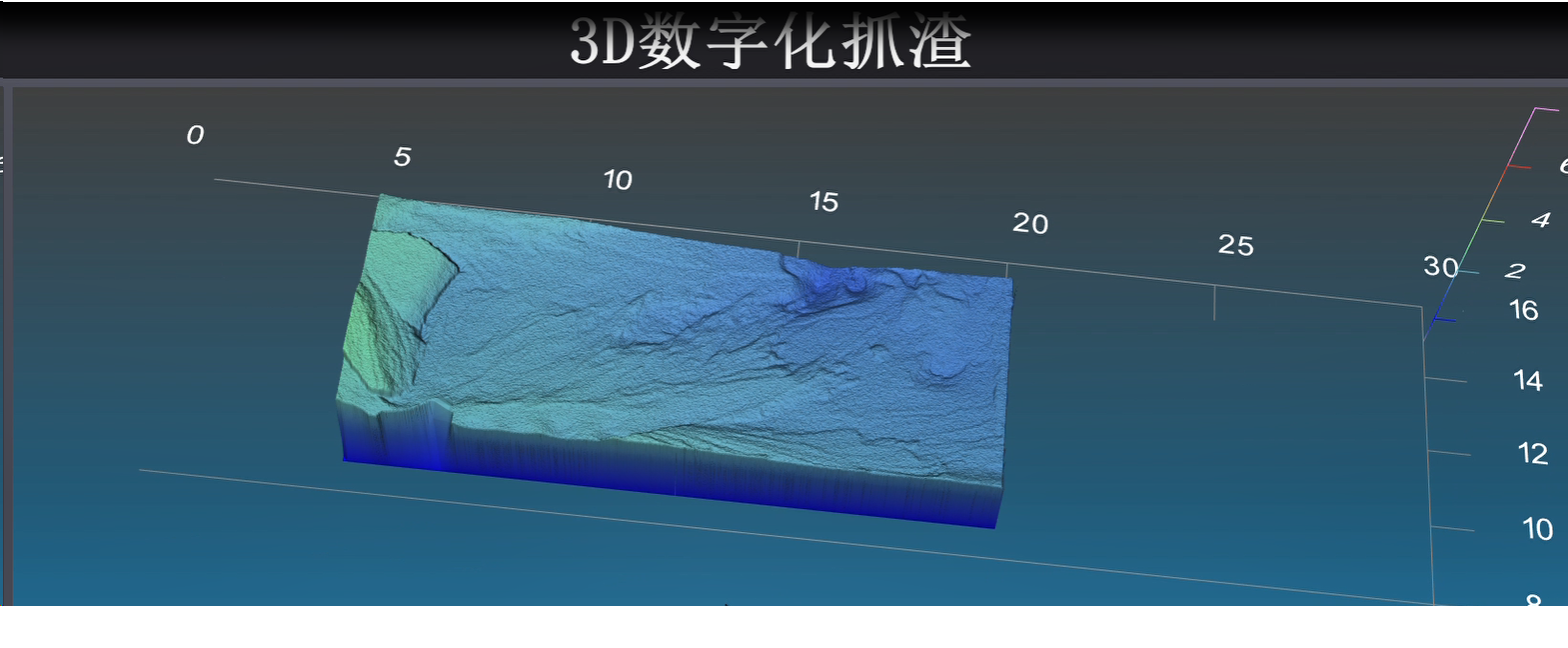 3D数字渣池