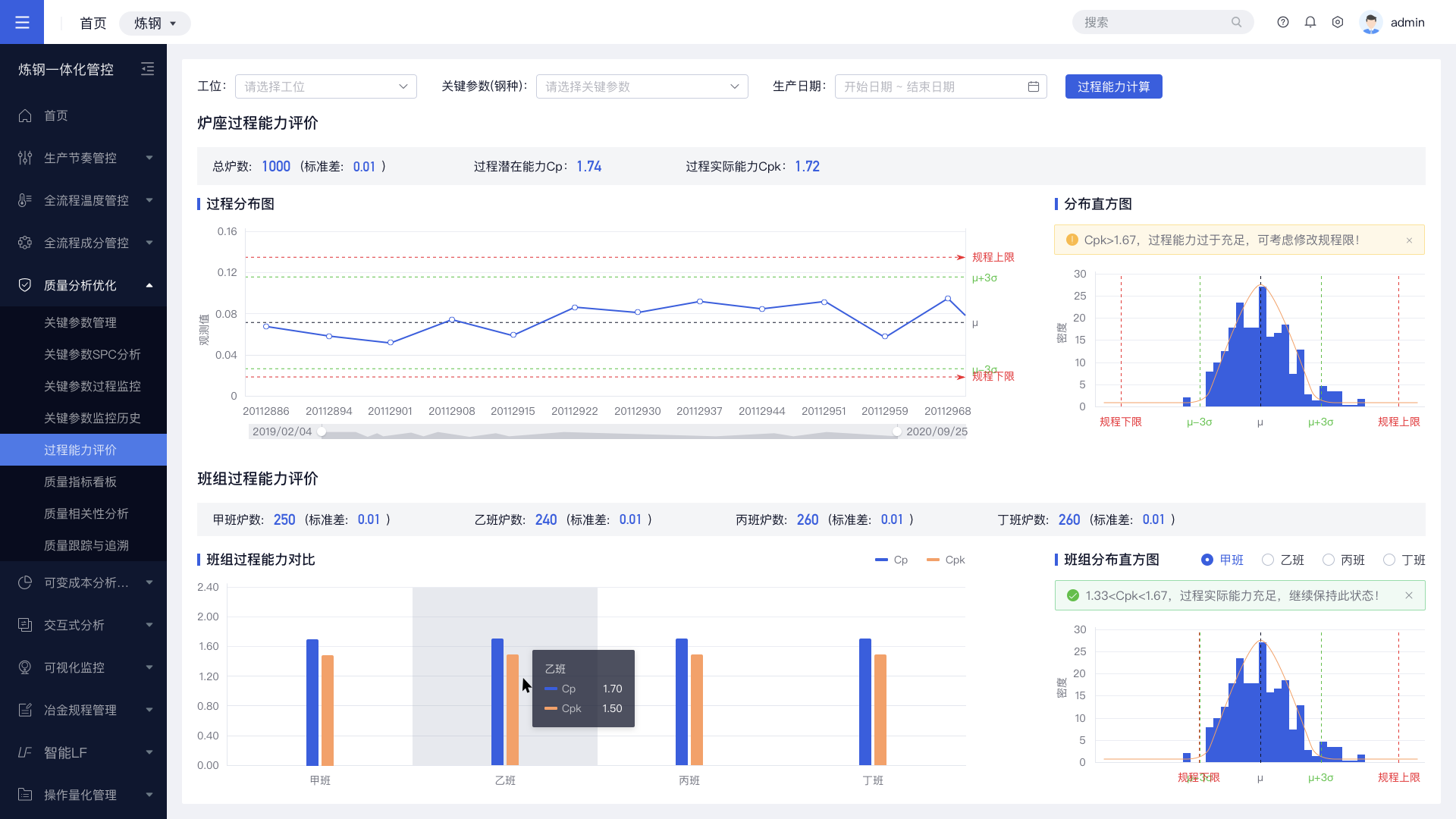 质量分析优化页面展示