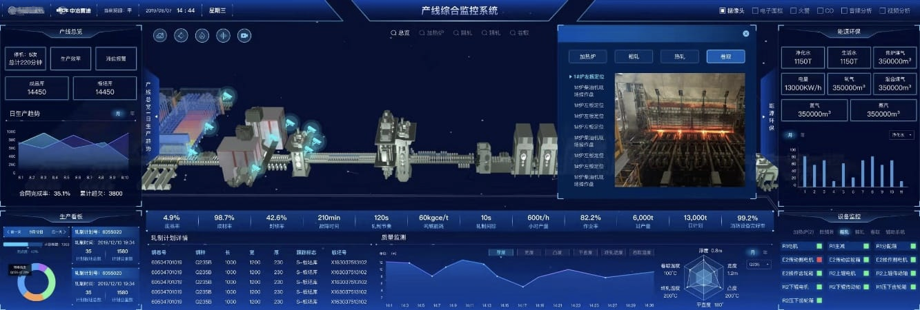 热轧生产全过程监控