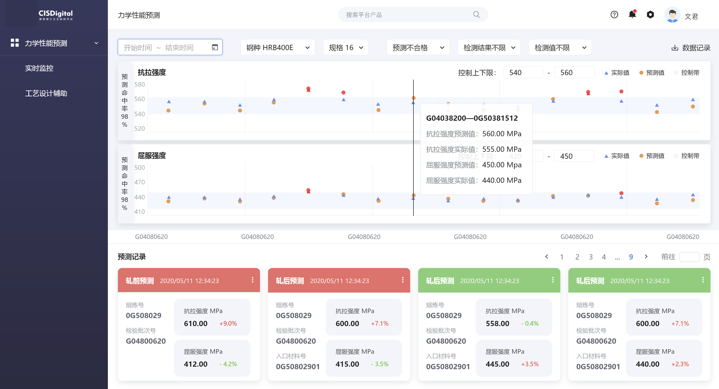 性能预测主页面展示