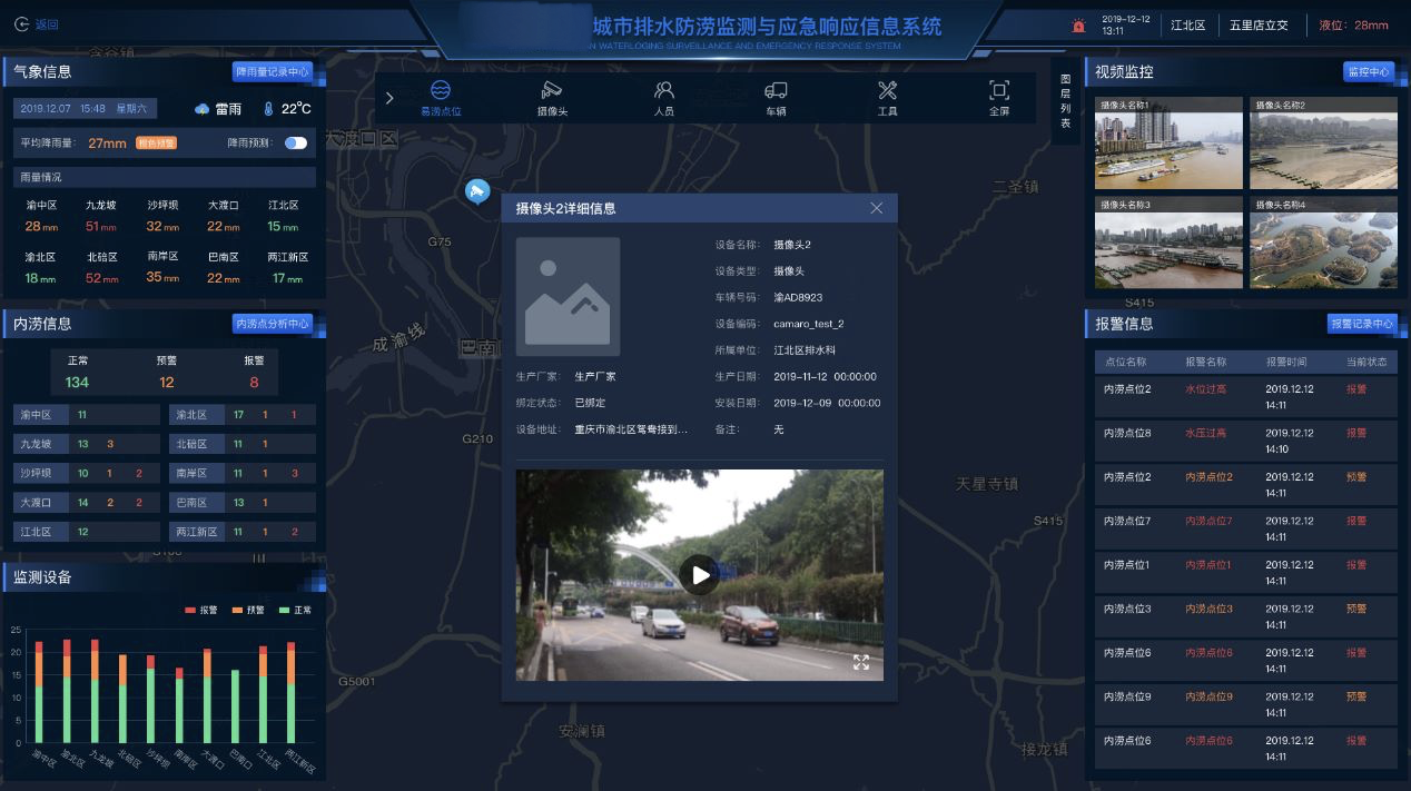 智慧水务应用