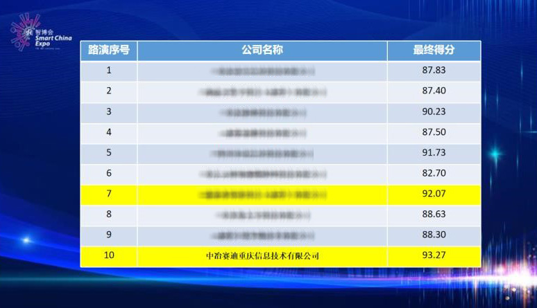赛果.jpg