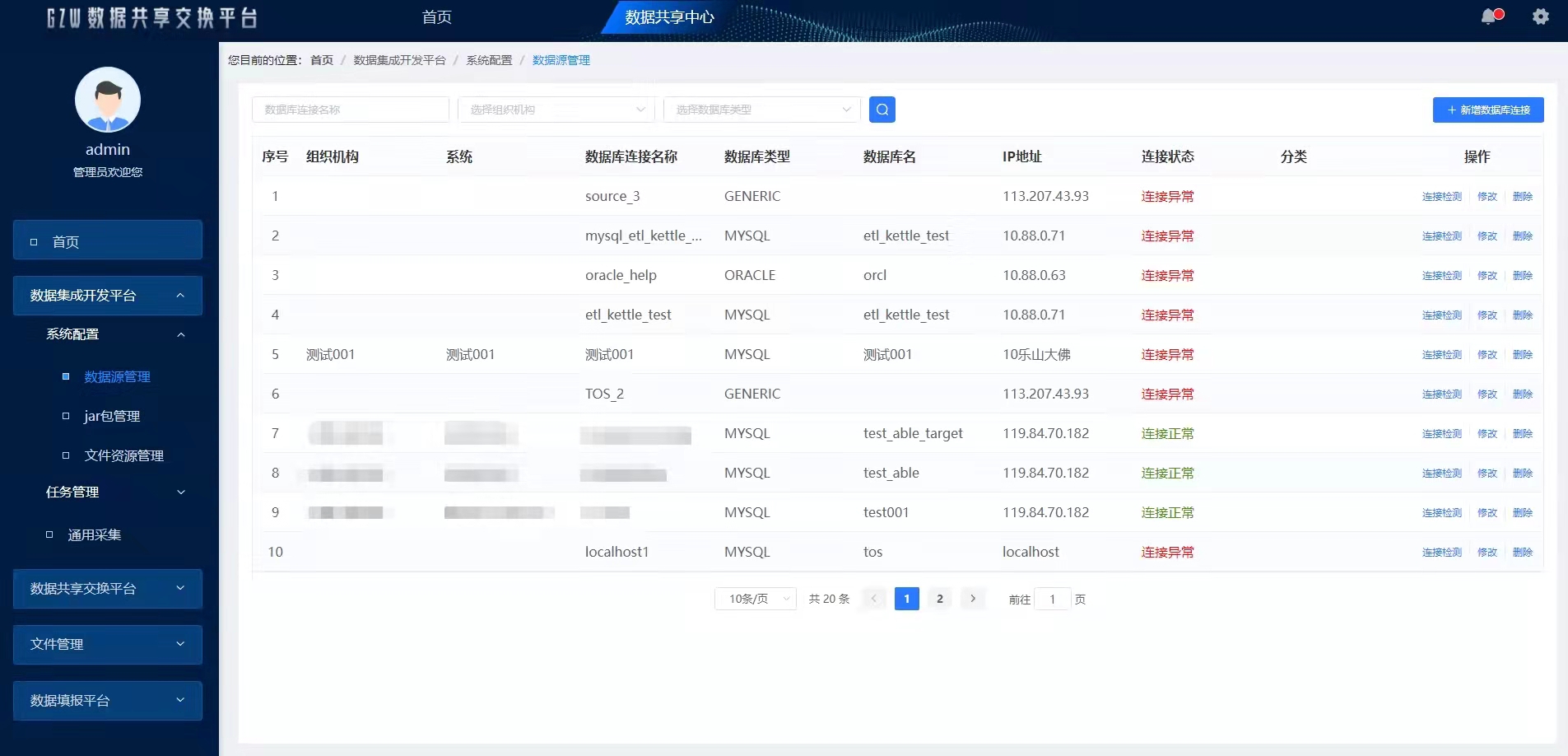 国务院国资委数据集成开发平台项目